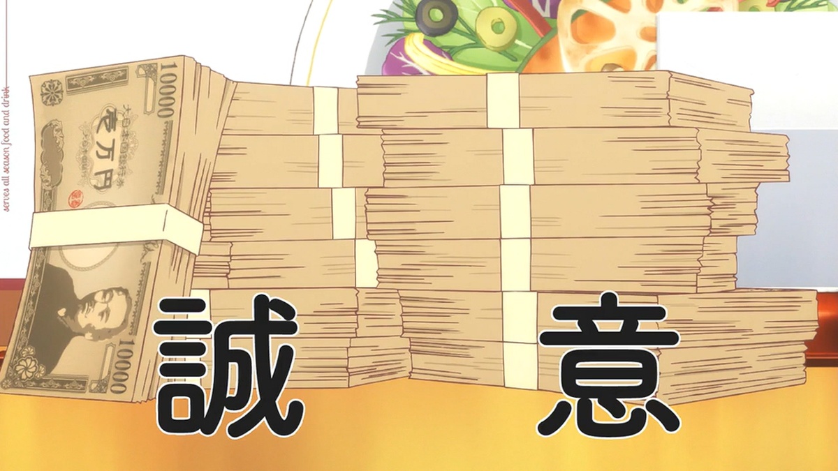 诚意