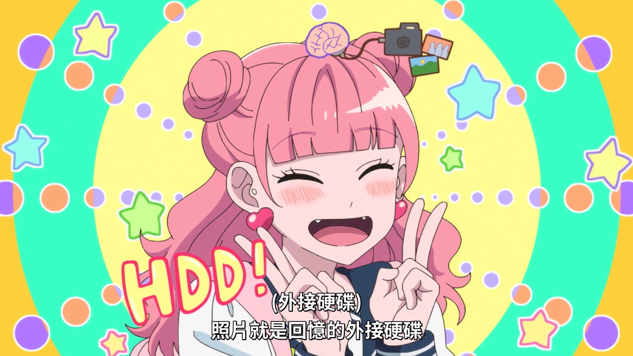 照片就是回忆的外接硬盘